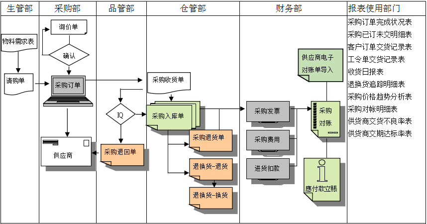 雷速官方网页版-雷速（中国）
