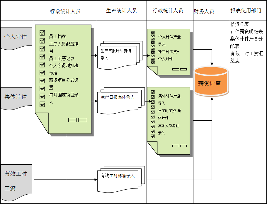 雷速官方网页版-雷速（中国）
