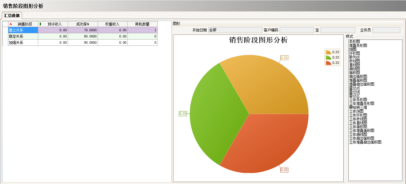 雷速官方网页版-雷速（中国）
实施过程中会遇到哪些问题