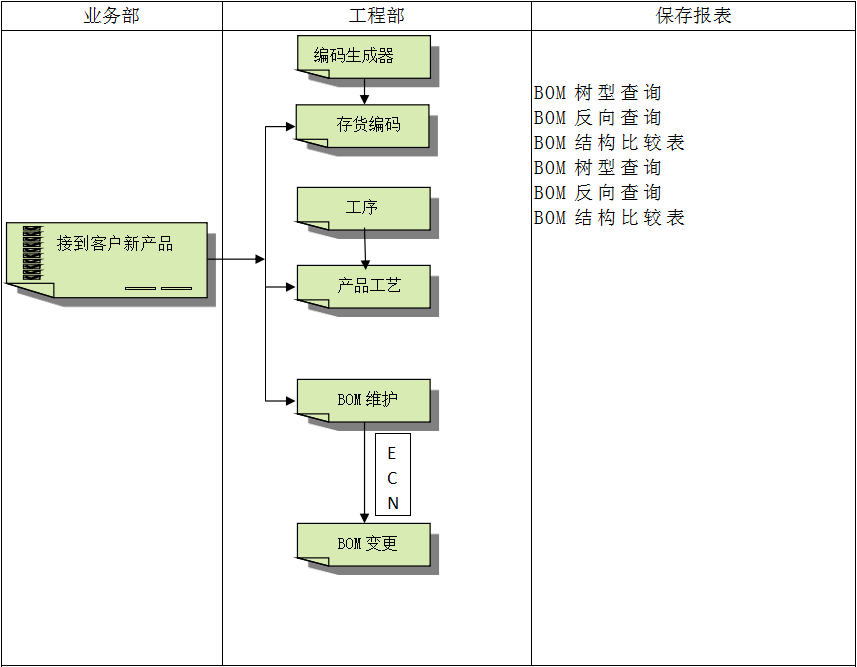 雷速官方网页版-雷速（中国）
系统