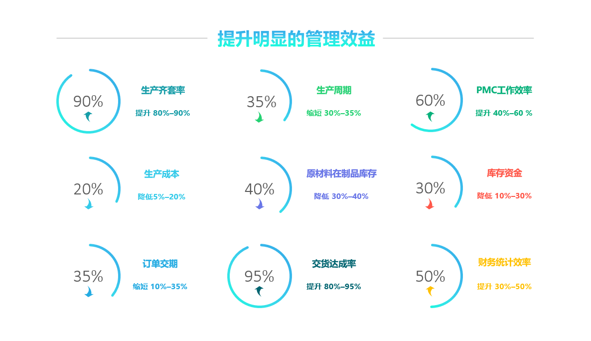 雷速官方网页版-雷速（中国）

